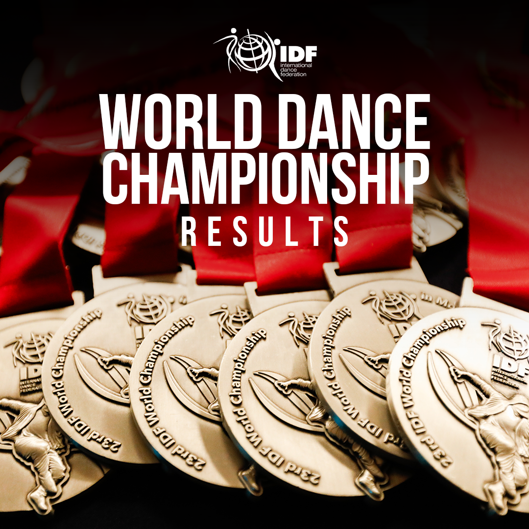 Results of the XXIII IDF World Dance Championship in Modern Dance Sport, held on October 22–26, 2025 in Grodzisk Mazowiecki